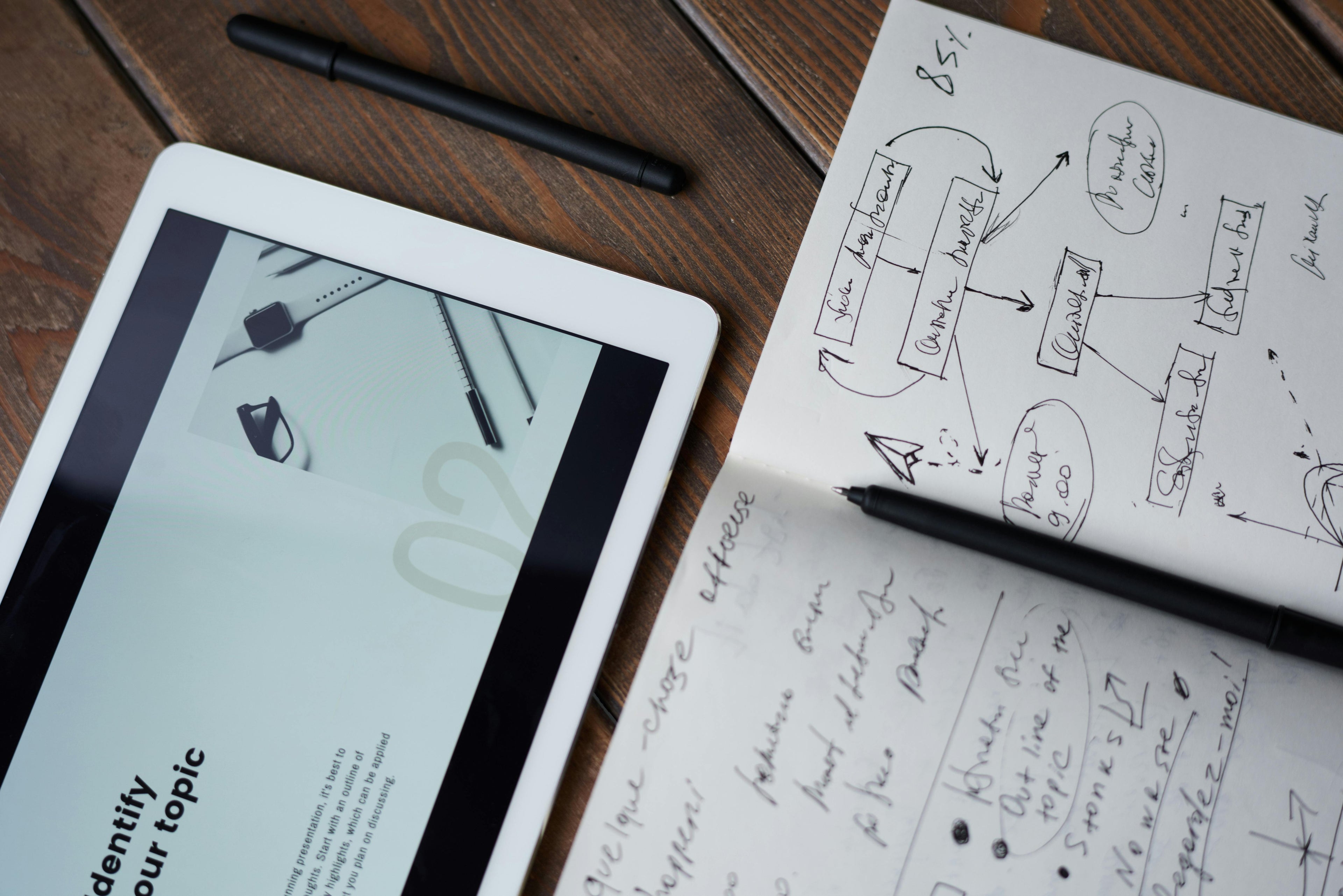 7 Digital Marketing Trends Every Business Should Know in 2025